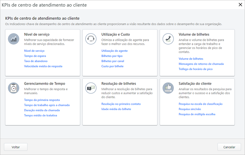 Central de contato do cliente