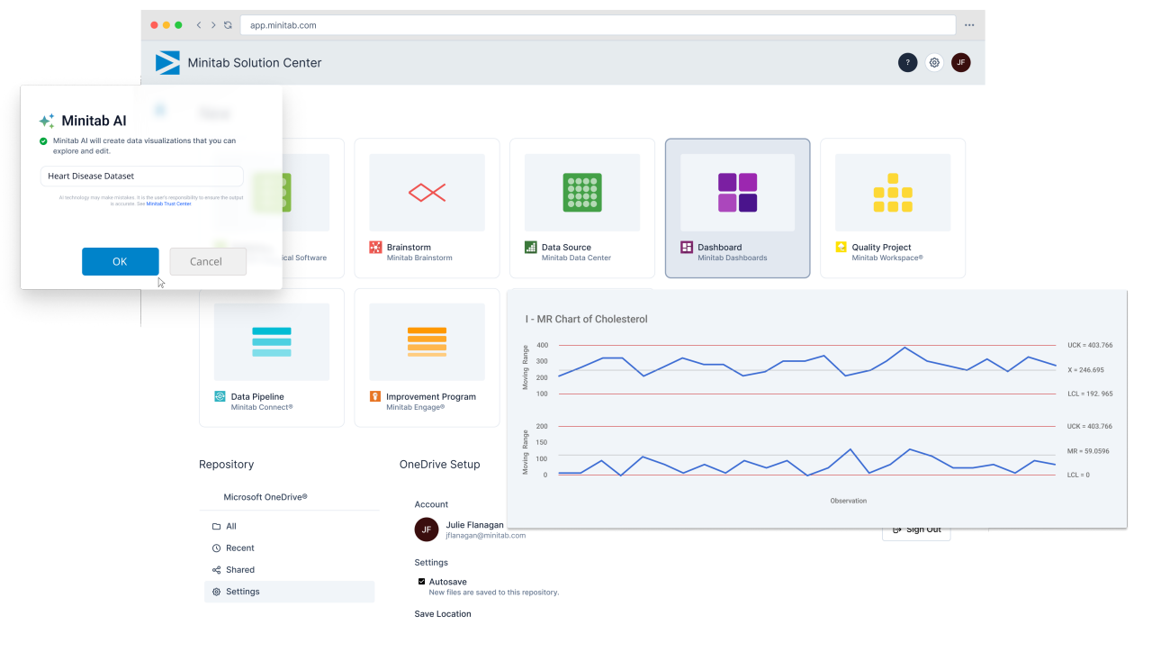 Minitab Solution Center Dashboard，提供 MR 控制图和人工智能指导。